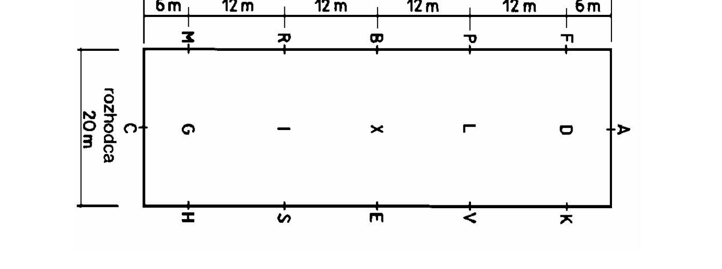 Drezúrny obdĺžnik 20×60 m s rozmiestnením písmen A, K, V, P, F, M, R, B, S, H, C, D, L, X, I, G a stanovišťom rozhodcu na strane C